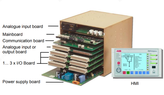ABB 07CR41 Advanced Controller, Precision Control for Industrial Automation - Image 2